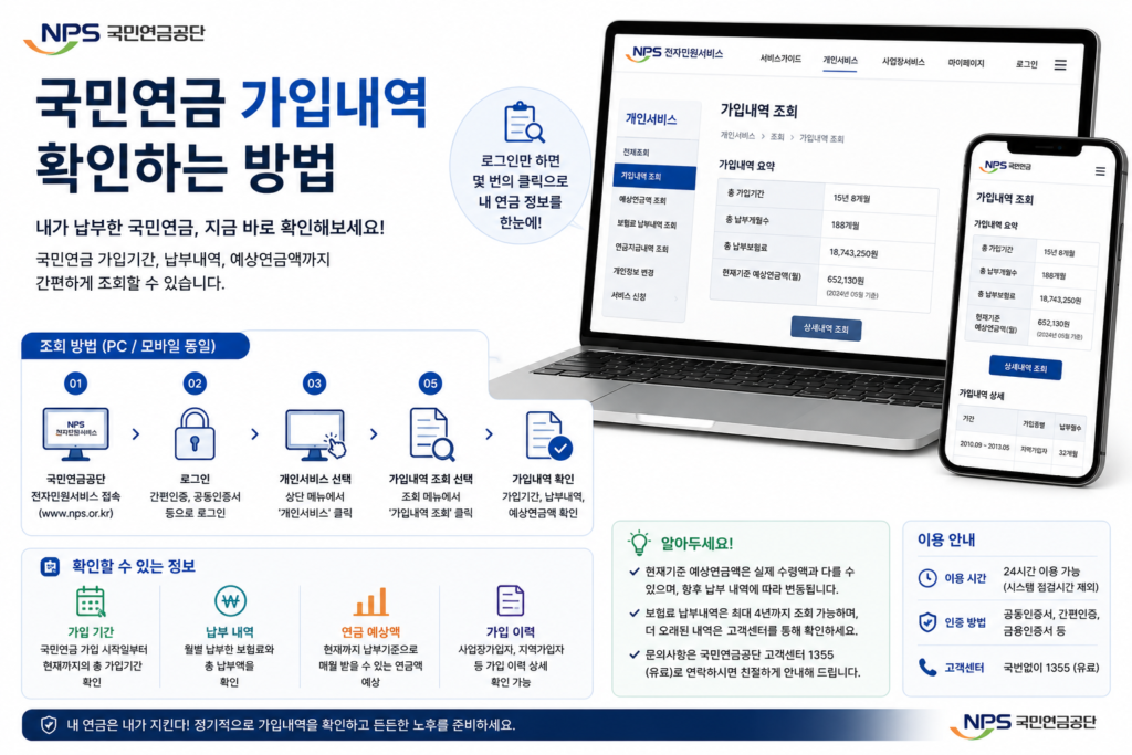 국민연금